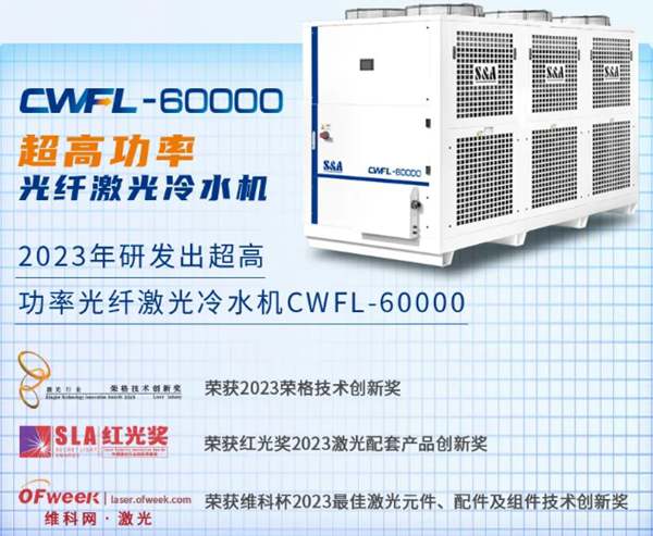 激光冷水機CWFL-60000